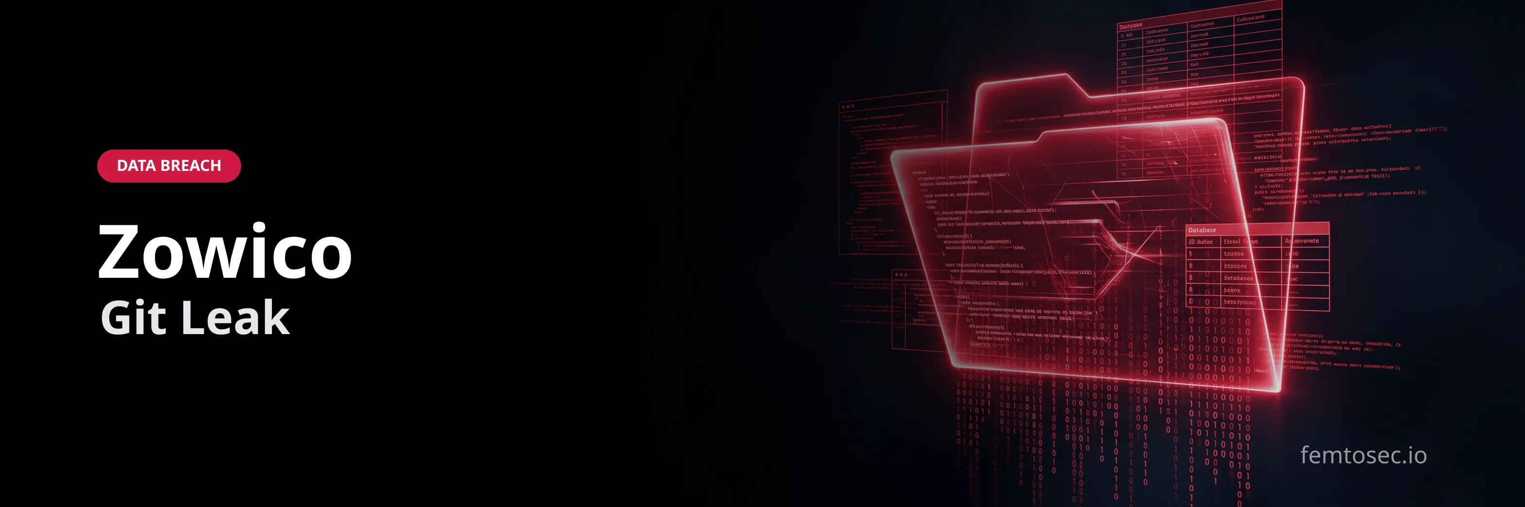 Git Directory Exposure Leaks 9,000 Observer Profiles