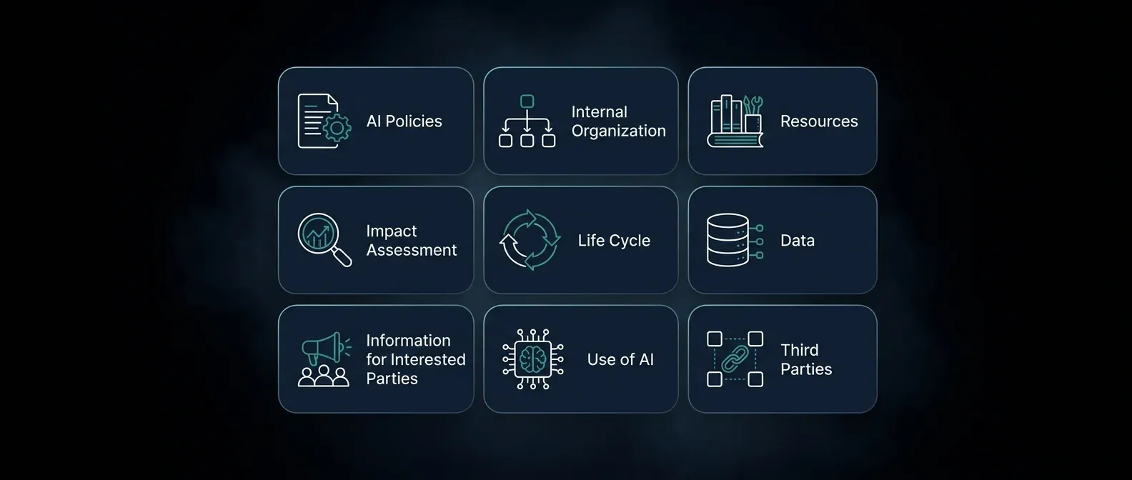 vara-cybersecurity-policy-ai-governance-controls-overview.webp