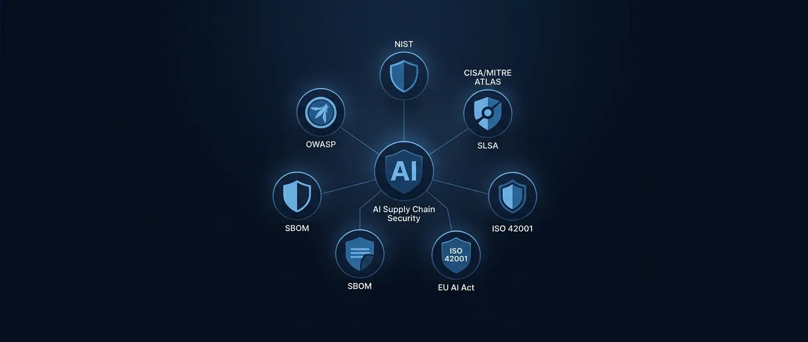 vara-cybersecurity-policy-ai-supply-chain-frameworks.webp