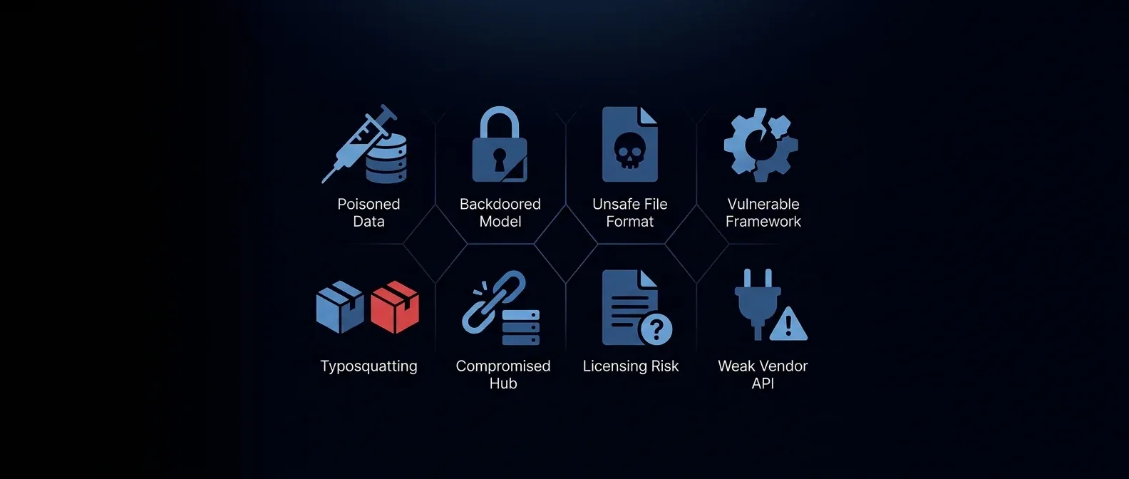 vara-cybersecurity-policy-ai-threat-vectors-overview.webp