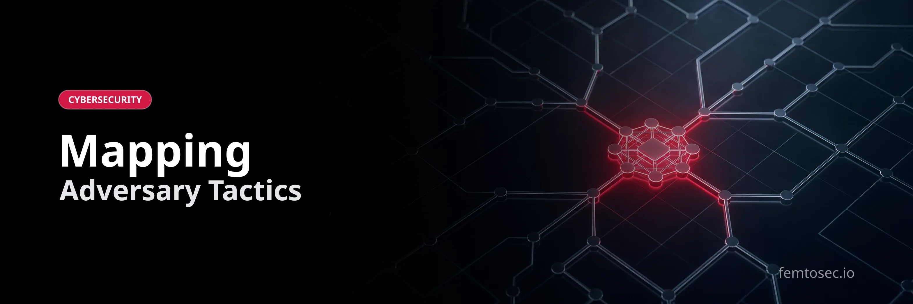 What is MITRE ATT&CK Framework | How Security Teams Use It